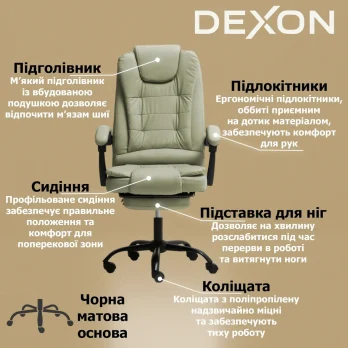 Комп’ютерне крісло до 150кг DEXON OPTIMA з екошкіри зручне посилене офісне крісло керівника директора для кабінету офісу будинку Б