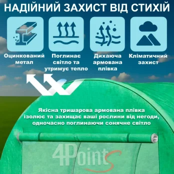 Теплиця парник 4Points 6м2 2×3м городня збірна теплиця садова дачна готова для будинку дачі з вікнами