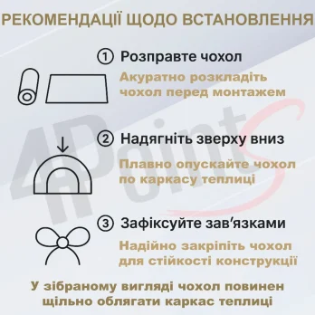 Брезент плівка для теплиці парника 4Points 10 м2 якісна 3-х шарова армована міцна армована міцна