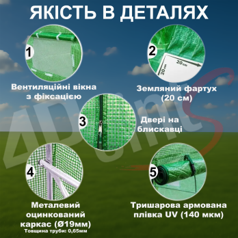 Теплиця парник 4Points 10м2 2,5х4м для городу садова дачна готова збірна теплиця для дому дачі з вікнами