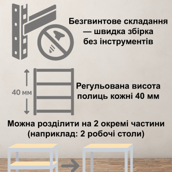 Стелаж 4Р StrongShelf 150X70X30см чорний 5 полиць МДФ загальне навантаження до 750 кг для складу комори гараж офіса квітів