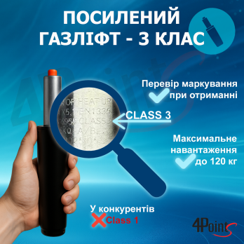 Геймерське ігрове крісло комп’ютерне 4Points GT спортивне для пк з подушками розкладне біле